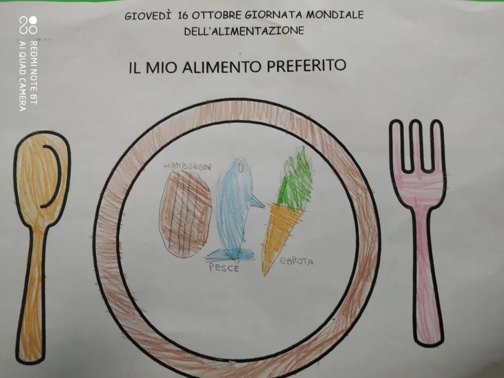 Giornata mondiale dell’alimentazione 2025 n2