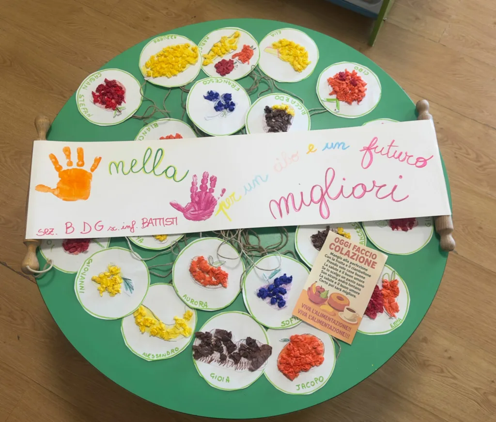 Giornata mondiale dell’alimentazione 2025 n2